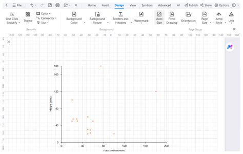 scatter365|Free Scatter Plot Maker .